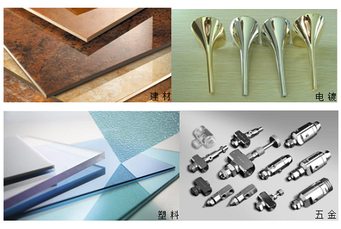 速德瑞|光澤度計SDR600G光澤度儀技術參數