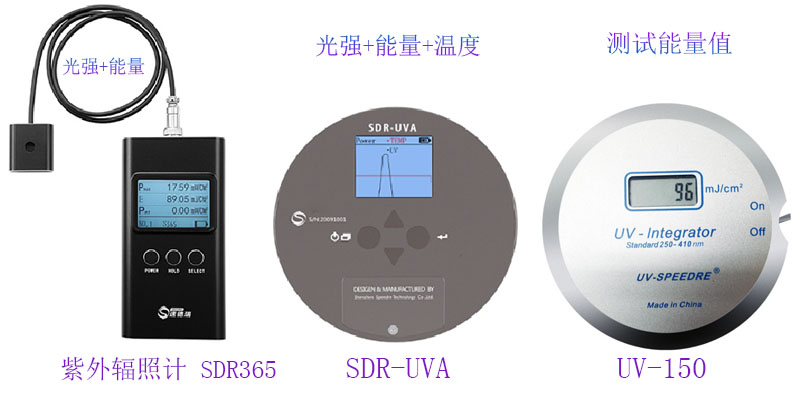 紫外測試儀UV能量計常見問題解答